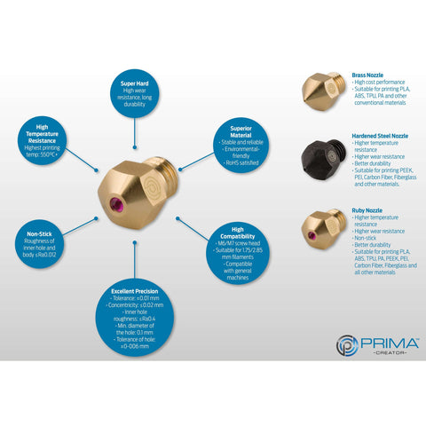 PrimaCreator MK8 Ugello Ruby 0,4 mm - 1 pezzo